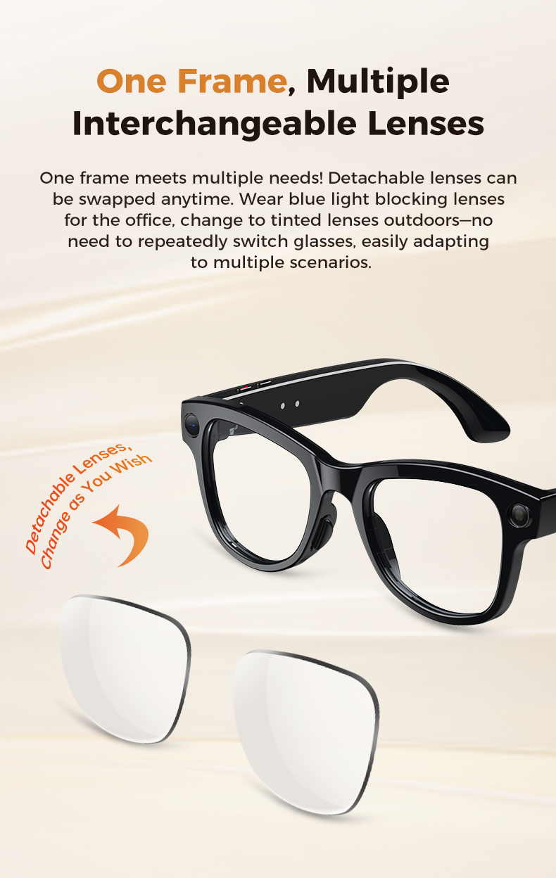 oriday New AI Smart Glasses | Instant Translation + Object Recognition + 4K HD Recording — Smart Wearable Technology