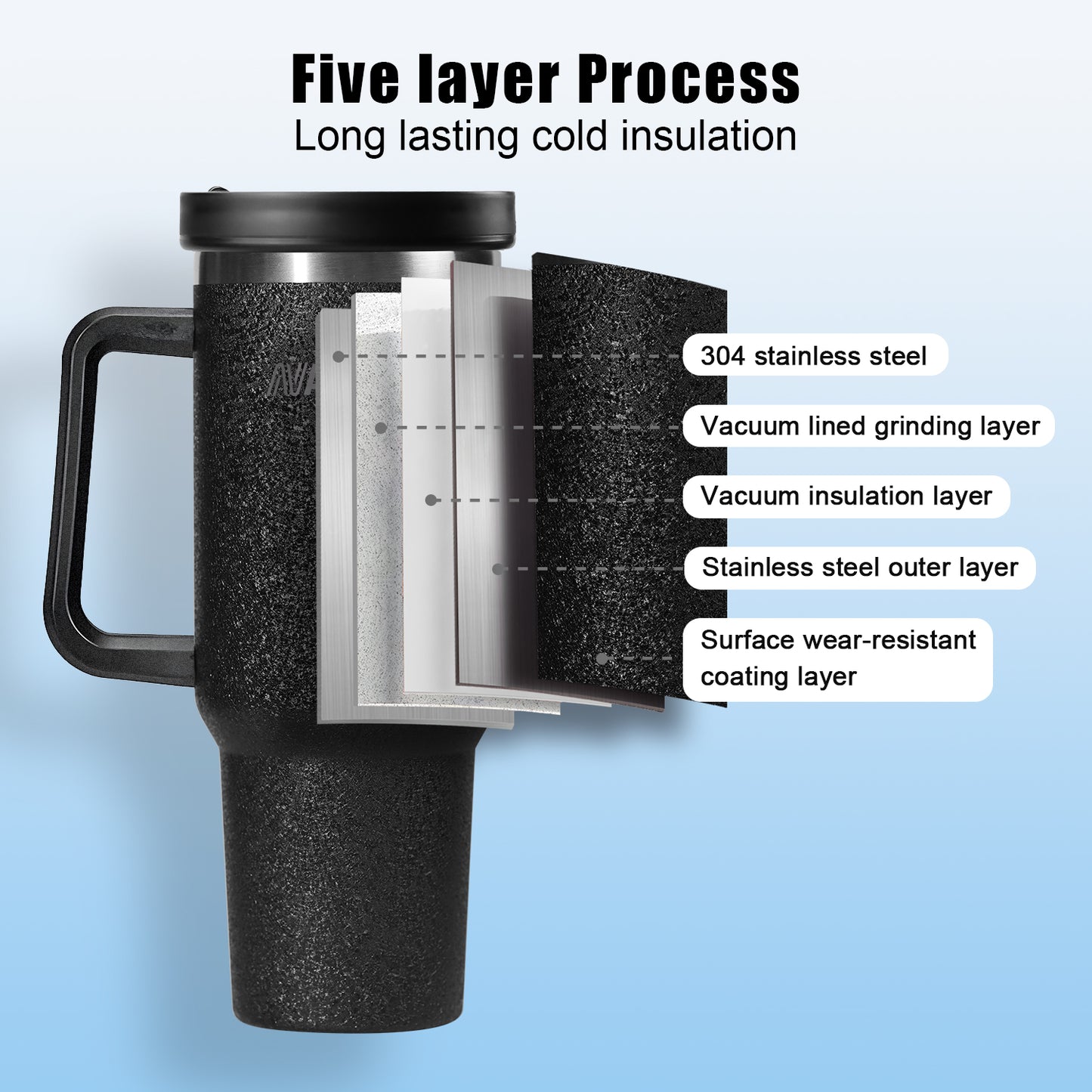 oriday Large Capacity Juice Cup, Ice Crushing, Portable Multi-function Electric Juicer, Dondong Cup, Wireless Fresh Juice On-the-Go, Outdoor and Home Use, Eastern Good Product