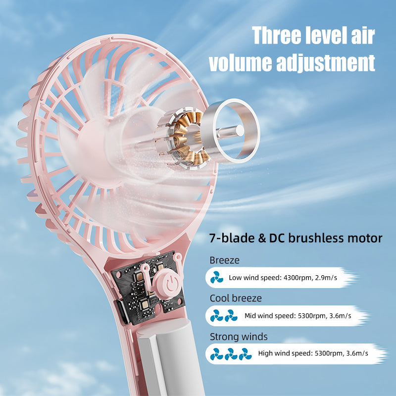 oriday Handheld Fan 2000mAh Battery Long-lasting, Quiet, Powerful Airflow, Portable, Compact, for Dormitory, Office, Home Use