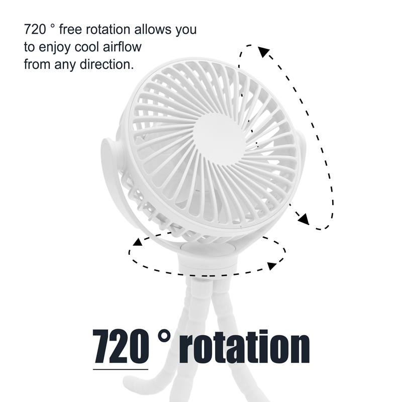 【Multifunctional Silent Fan | 360° Rotation + Hanging or Standing】3 Wind Speeds・Detachable for Cleaning・Built-in Battery・Brushless Silent Motor・Ideal for Camping, Dorms, Kitchen, Home & Outdoor Use – Oriday