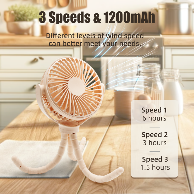 【Multifunctional Silent Fan | 360° Rotation + Hanging or Standing】3 Wind Speeds・Detachable for Cleaning・Built-in Battery・Brushless Silent Motor・Ideal for Camping, Dorms, Kitchen, Home & Outdoor Use – Oriday