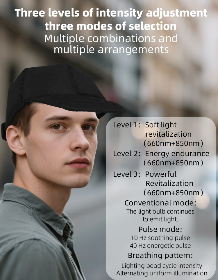 oriday紅光生髮帽｜660nm紅外線LED防脫髮治療帽｜三檔模式自動定時20分鐘｜USB充電Type-C｜居家育髮神器