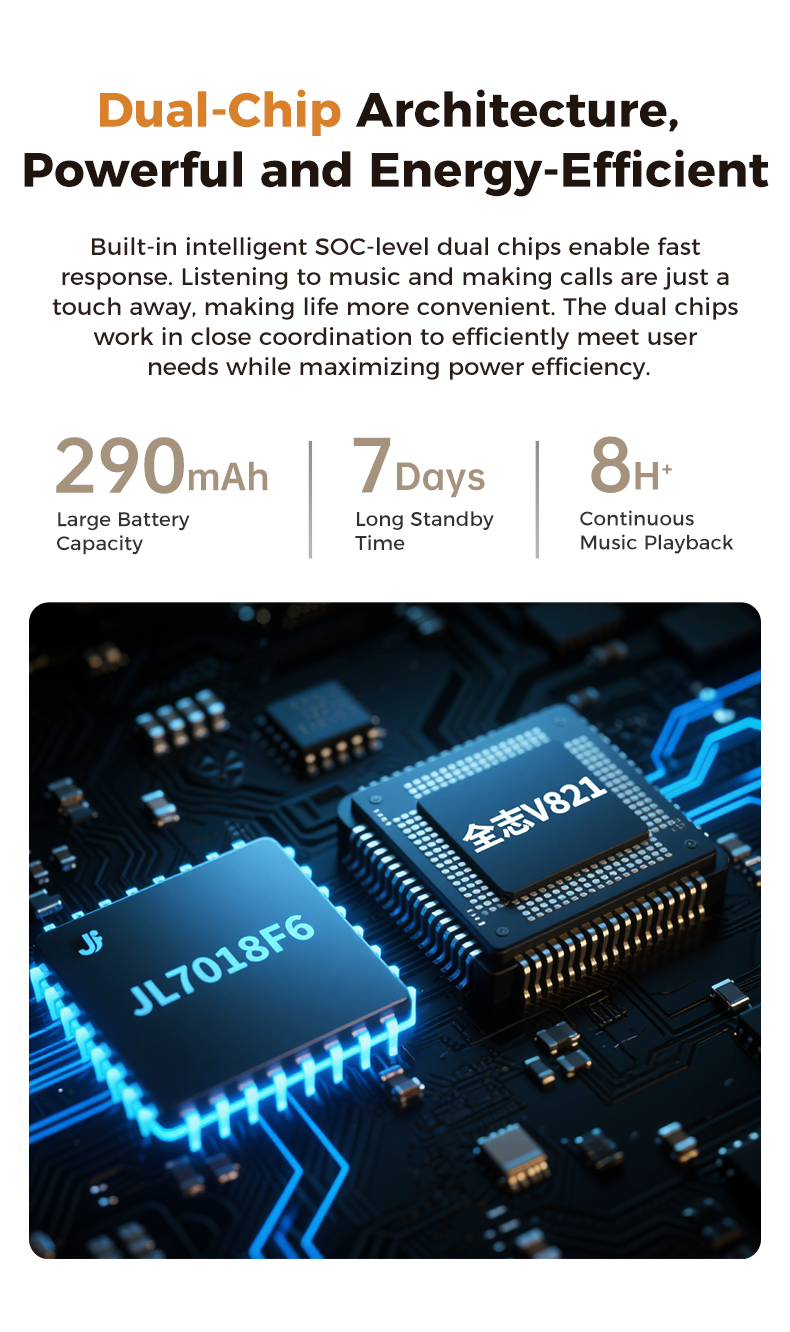 oriday新款AI 智能拍攝眼鏡｜即時翻譯＋物件識別＋4K高清錄影 — 香港熱賣智能穿戴