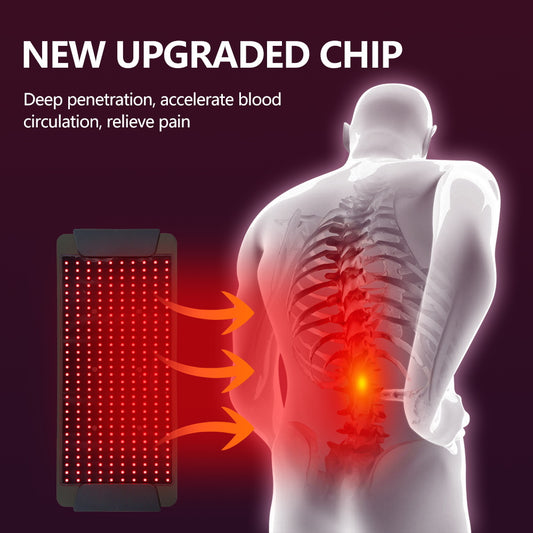 oriday矽膠能量大排燈 QZ029｜660nm紅光＋850nm紅外線雙波段光療美容儀｜居家全身嫩膚修復理療燈｜恆溫＋脈衝智能護理