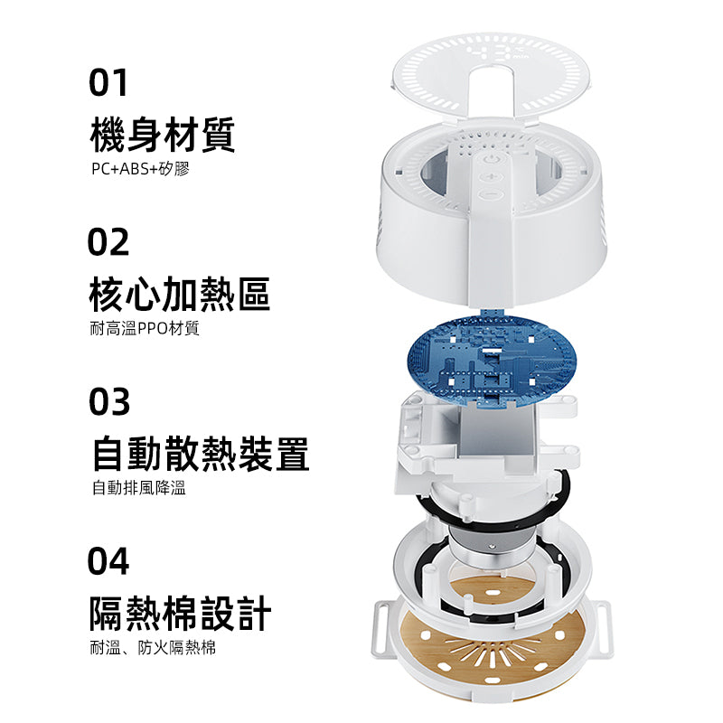 oriday rechargeable fully automatic moxibustion box large strap smokeless wireless portable moxibustion household small uterine cold knee waist abdomen special dehumidification and cold repellent Oriental product