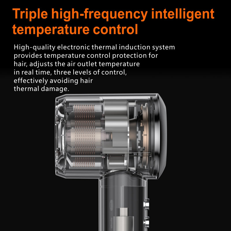 Oriday 高速負離子風筒｜靜音速乾吹風機・大風力大功率・USB充電便攜款・學生／家用／宿舍適用・送禮推薦