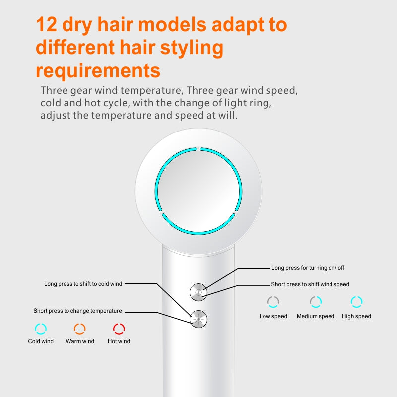 Oriday 高速負離子風筒｜靜音速乾吹風機・大風力大功率・USB充電便攜款・學生／家用／宿舍適用・送禮推薦