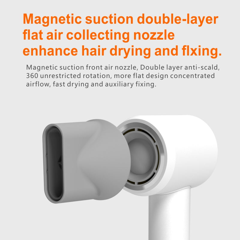 Oriday 高速負離子風筒｜靜音速乾吹風機・大風力大功率・USB充電便攜款・學生／家用／宿舍適用・送禮推薦